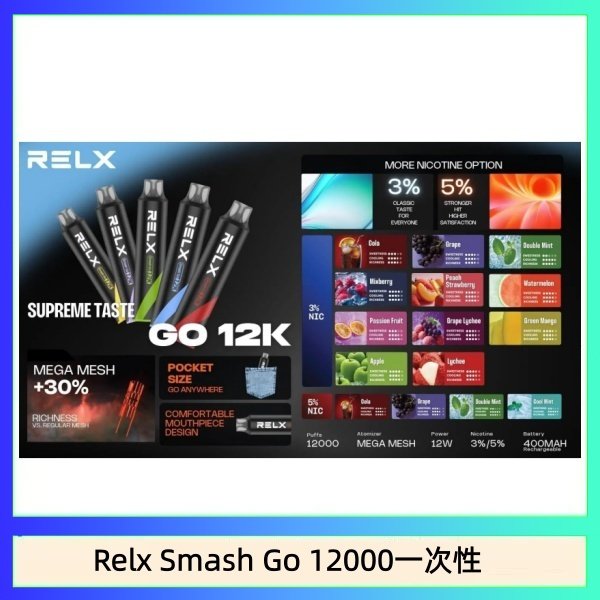 Relx Smash Go 12000一次性 Relx Smash Go 12000 Puffs 一次性電子煙拋棄式12W輸出